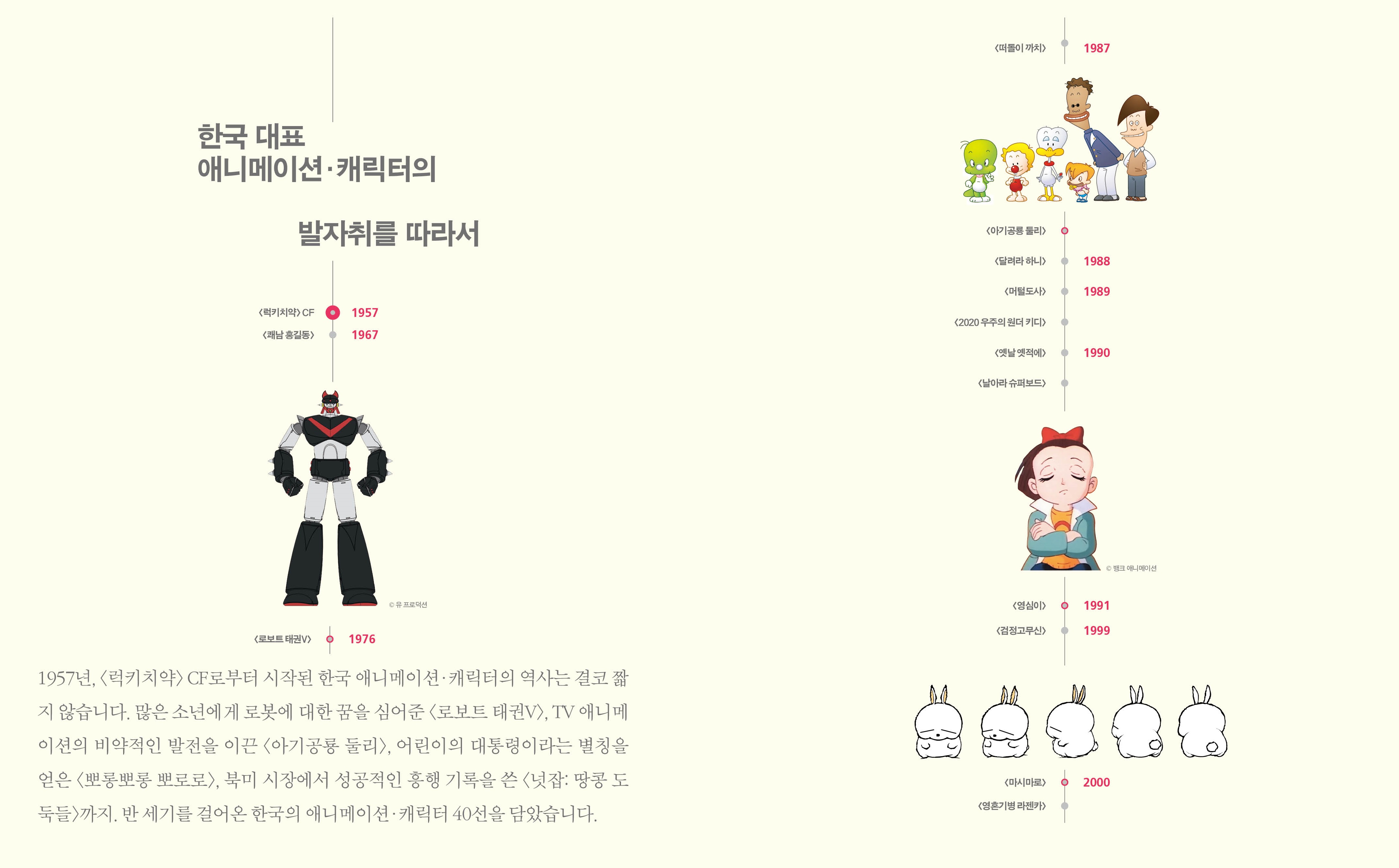 한국 대표 애니메이션?캐릭터의 발자취를 따라서1