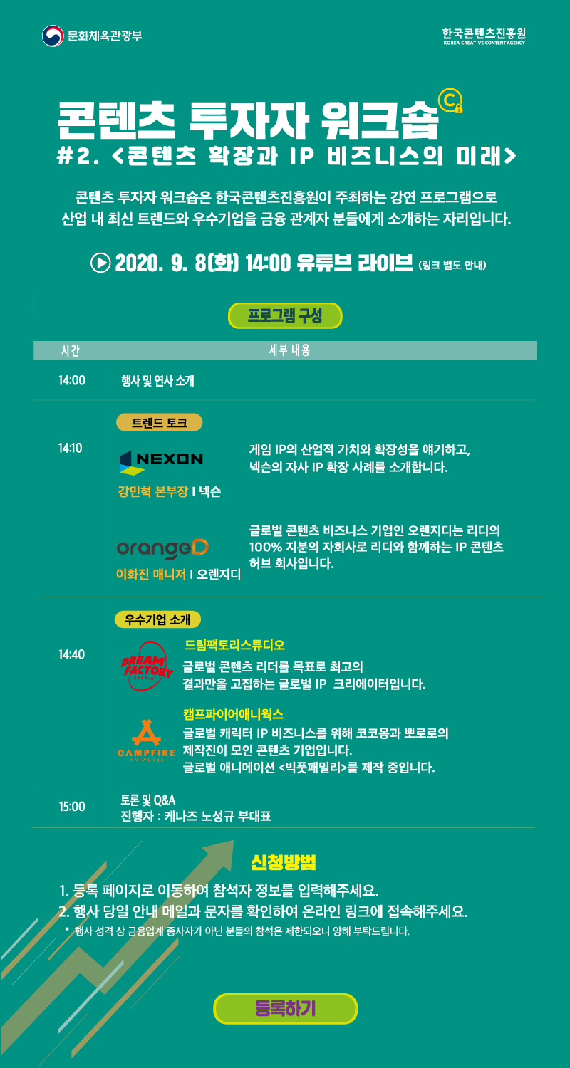 2020년 콘텐츠 투자자 워크숍 개최 안내(2차) - 콘텐츠 확장과 IP 비즈니스의 미래