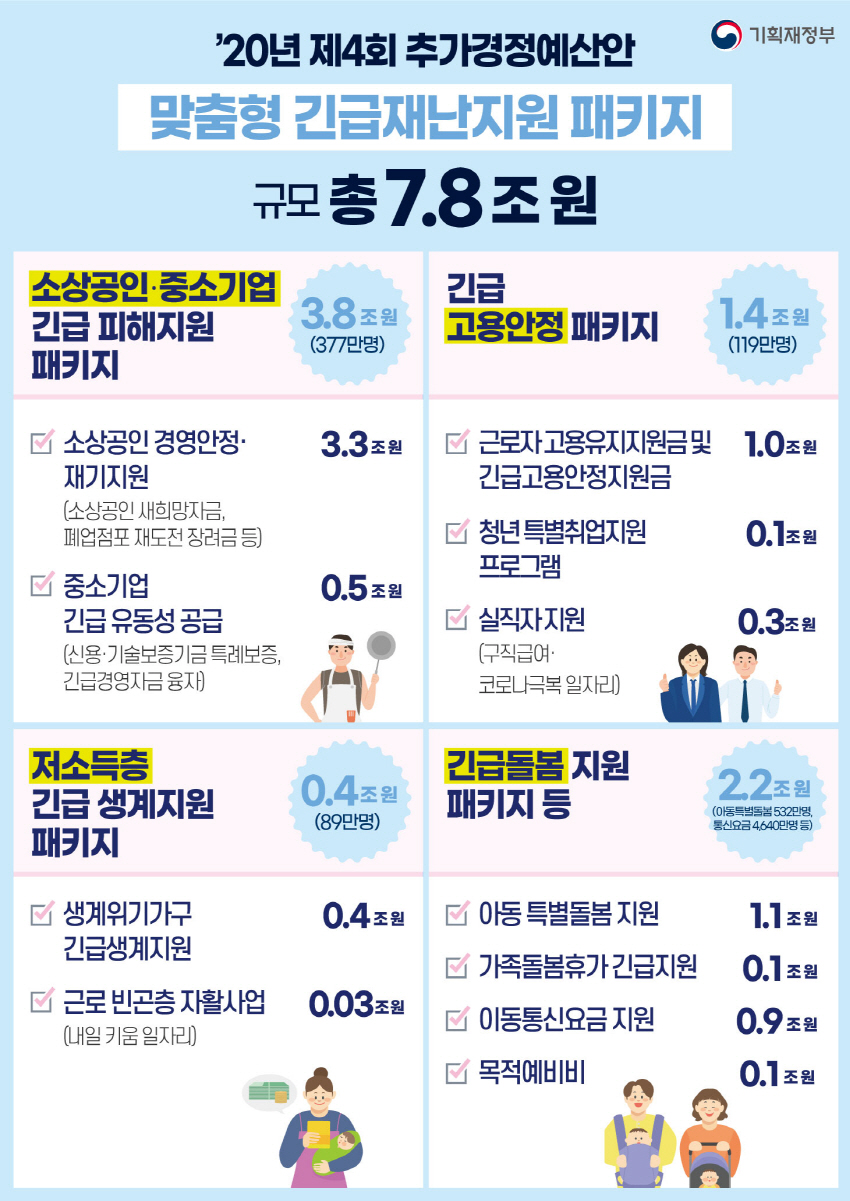 코로나19극복 공지1