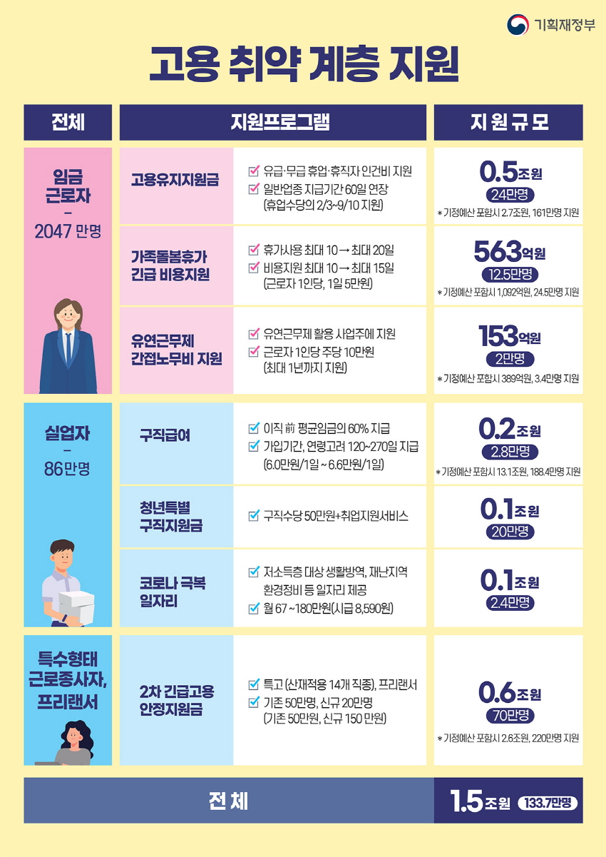 코로나19극복 공지2