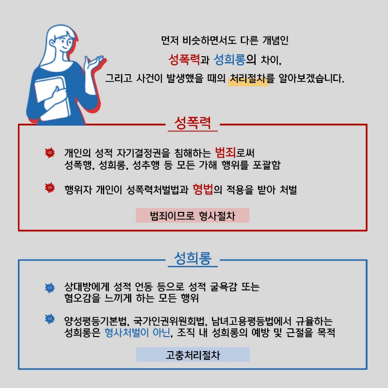 2021년 상반기 성평등 공개강좌 '콘텐츠 기업의 성평등 교육 및 고충처리절차 현실대담' 운영 후기