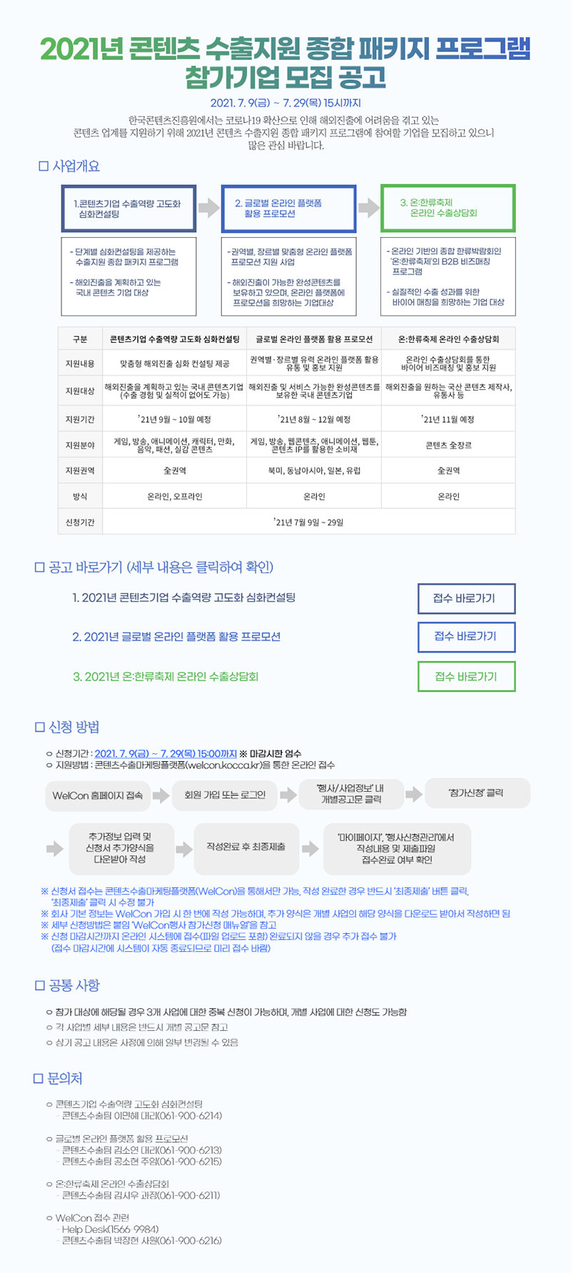 2021년 콘텐츠 수출지원 종합 패키지 프로그램 참가기업 모집 통합 공고 | 공고문 포스터 이미지