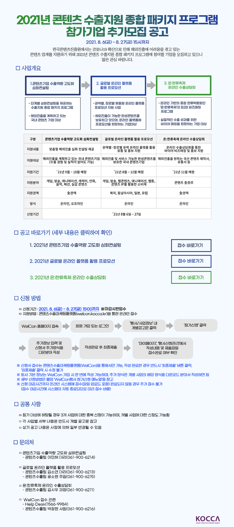 2021년 콘텐츠 수출지원 종합 패키지 프로그램 참가기업 추가 모집 통합 공고 | 공고문 포스터 이미지