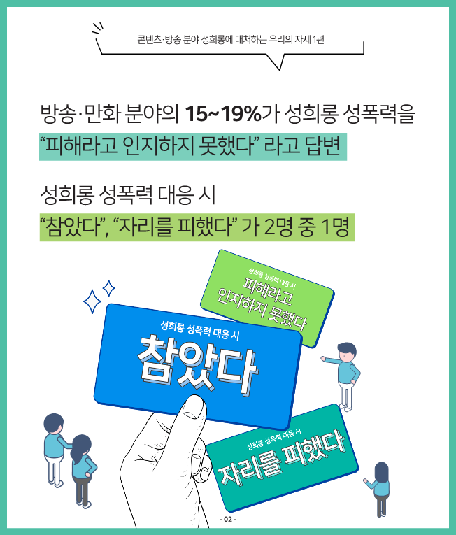 콘텐츠 분야 성평등 인식 확산 캠페인 - 사례로 살펴보는 롱에 대처하는 우리의 자세