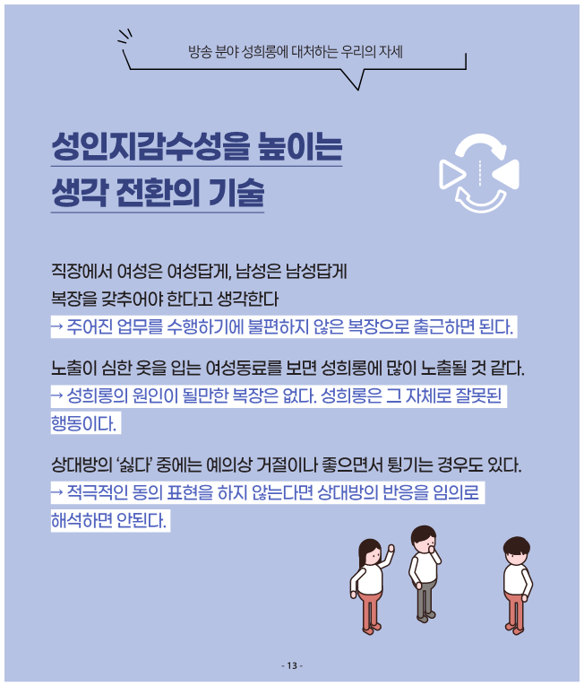 2방송 분야 성평등 인식 확산 캠페인 - 성인지감수성의 중요성 | 카드뉴스 이미지