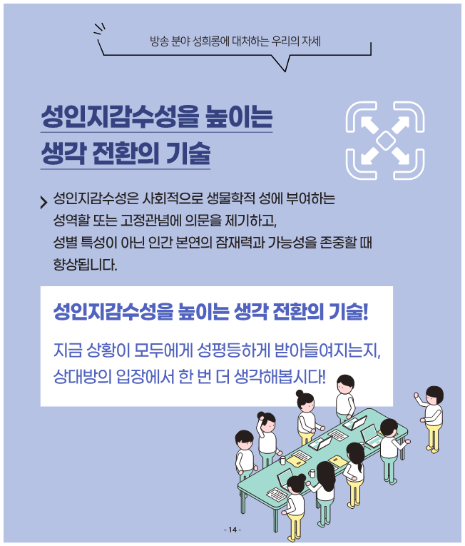 2방송 분야 성평등 인식 확산 캠페인 - 성인지감수성의 중요성 | 카드뉴스 이미지