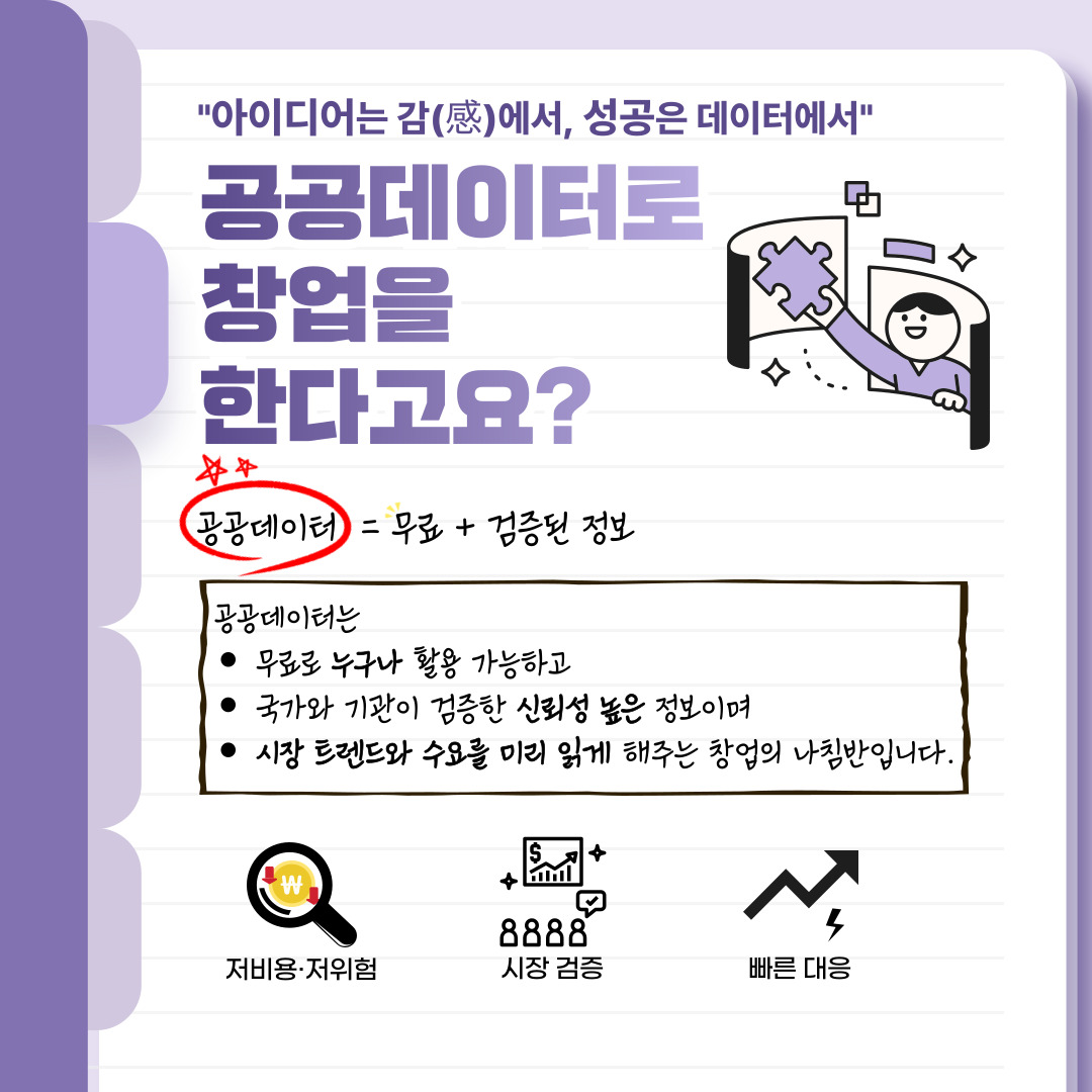 아이디어는 감感에서, 성공은 데이터에서 | 공공데이터로 창업을 한다고요? | 공공데이터=무료+검증된 정보 | 공공데이터는 무료로 누구나 활용 가능하고 국가와 기관이 검증한 신뢰성 높은 정보이며 시장 트렌드와 수요를 미리 읽게 해주는 창업의 나침반입니다. | 저비용·저위험 | 시장 검증 | 빠른 대응