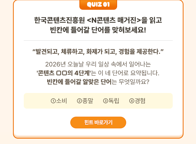 Quiz 01 | 한국콘텐츠진흥원 <N콘텐츠 매거진>을 읽고 빈칸에 들어갈 단어를 맞혀보세요! | 발견되고, 체류하고, 화제가 되고, 경험을 제공한다. 2026년 오늘날 우리 일상 속에서 일어나는 '콘텐츠 □□의 4단계'는 이 네 단어로 요약됩니다. 빈칸에 들어갈 알맞은 단어는 무엇일까요? ①소비 ②종말 ③독립 ④경험 | 힌트 바로가기