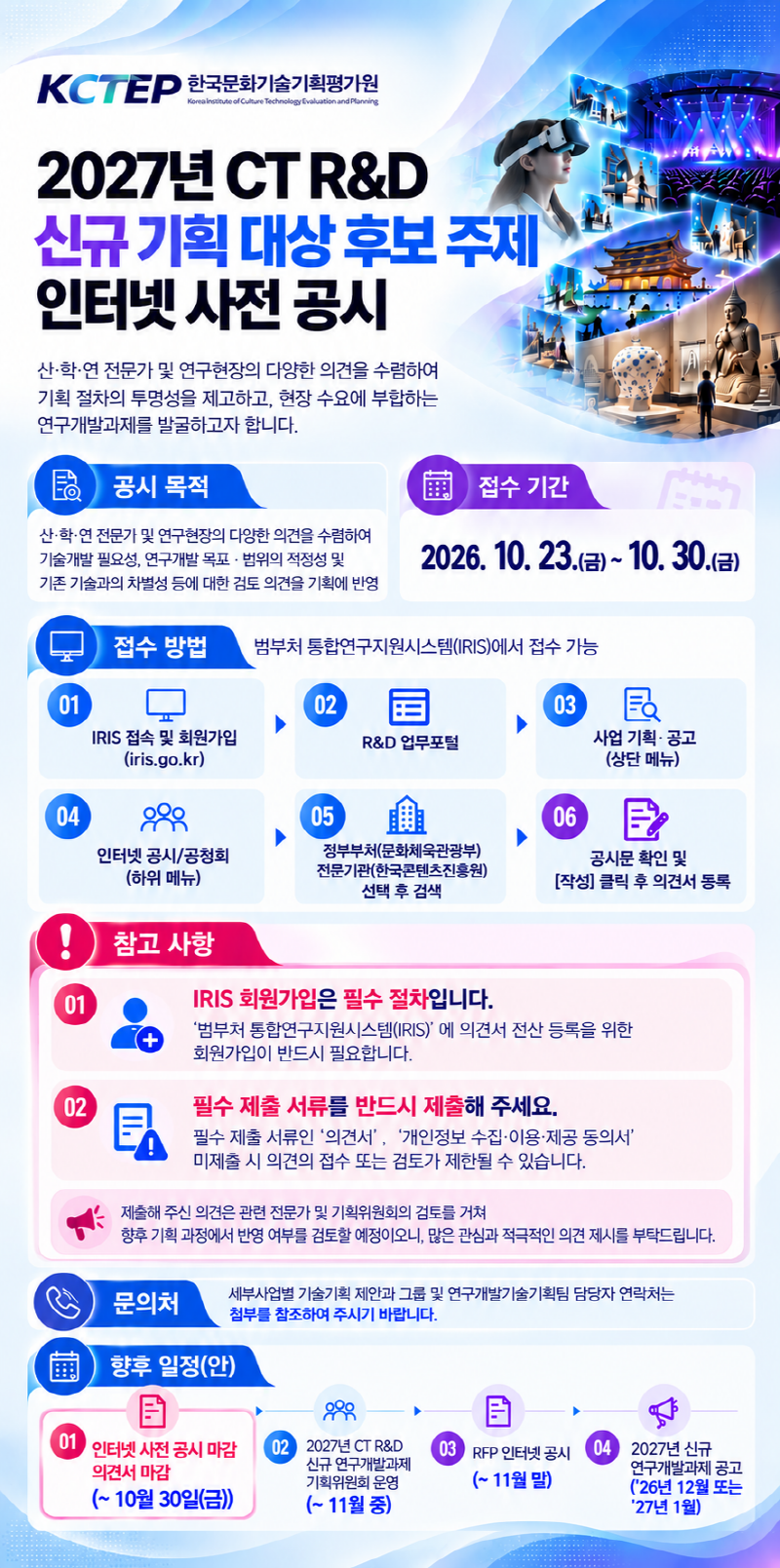 KCTEP 한국문화기술기획평가원(로고) | 2027년 CT R&D 신규 기획 대상 후보 주제 인터넷 사전 공시 | 산&middot;학&middot;연 전문가 및 연구현장의 다양한 의견을 수렴하여 기획 절차의 투명성을 제고하고, 현장 수요에 부합하는 연구개발과제를 발굴하고자 합니다. | 공시 목적 | 산&middot;학&middot;연 전문가 및 연구현장의 다양한 의견을 수렴하여 기술개발 필요성, 연구개발 목포 &middot; 범위의 적정성 및 기존 기술과의 차별성 등에 대한 검토 의견을 기획에 반영 | 접수 기간 | 2026. 10.23.(금)~10.30.(금) | 접수 방법 | 범부처 통합연구지원시스템(IRIS)에서 접수 가능 01IRIS 접속 및 회원가입 (iris.go.kr) 02R&D 업무포털 03 사업 기획공고(상단 메뉴) 04인터넷 공시/공청회(하위 메뉴) 05정부부처(문화체육관광부) 전문기관(한국콘텐츠진흥원) 선택 후 검색 06공시문 확인 및 [작성] 클릭 후 의견서 등록 | 참고 사항 | 01 IRIS 회원가입은 필수 절차입니다. 범부처 통합연구지원시스템(IRIS)에 의견서 전산 등록을 위한 회원가입이 반드시 필요합니다. 02 필수 제출 서류를 반드시 제출해 주세요. 필수 제출서류인 의견서, 개인정보 수집&middot;이용&middot;제공 동의서 미제출 시 의견의 접수 또는 검토가 제한될 수 있습니다. | 제출해 주신 의견은 관련 전문가 및 기획위원회의 검토를 거쳐 향후 기획과정에서 반영 여부를 검토할 예정이오니, 많은 관심과 적극적인 의견 제시를 부탁드립니다. | 문의처 | 세부사업별 기술기획 제안과 그룹 및 연구개발기술기획팀 담당자 연락처는 첨부를 참조하여 주시기 바랍니다. | 향후 일정(안) | 01 인터넷 사전 공시 마감 의견서 마감(~10월 30일(금)) 02 2027년 CT R&D 신규 연구개발과제 기획위원회 운영(~11월 중) 03 RFP 인터넷 공시(~11월말) 04 2027년 신규 연구개발과제 공고(26년 12월 또는 27년 1월)