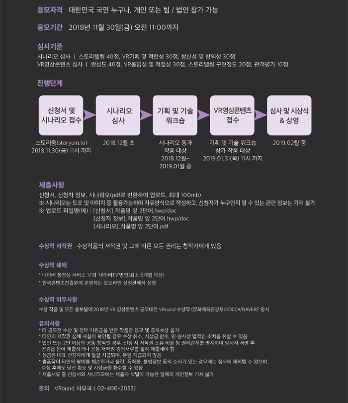 응모자격 : 대한민국 국민 누구나, 개인 또는 팀 / 법인 참가 가능 / 응모기간 :2018년 11월 30일(금) 오전 11시까지 / 심사기준 : [시나리오심사] : 스토리텔링 40점, VR기획 및 적합성 30점, 참신성 및 창의성 30점 [VR 영상콘텐츠 심사] : 완성도 40점, VR 몰입성 및 적절성 30점, 스토리텔링 구현정도 20점, 관객평가 10점 / 진행단계 : ① 신청서 및 시나리오 접수 : 스토리움(storyum.kr) 2018.11.30(금) 11시까지 접수 ② 시나리오 심사 : 2018년 12월 초  ③ 기획 및 기술 워크숍 : 시나리오 통과 작품 대상 2018년 12월 ~ 2019년 01월 중 ④ VR 영상콘텐츠 접수 : 기획 및 기술 워크숍 참가 작품 대상 2019.01.31(목) 11시까지 ⑤ 심사 및 시상식 ＆ 상영 : 2019년 2월 중 / 제출사항 : 신청서, 신청자정보, 시나리오(PDF로 변환하여 업로드, 최대 100mb) ※ 시나리오는 도표 및 이미지 등 활용가능하며 자유양식으로 작성하고, 신청자가 누구인지 알 수 있는 관련 정보는 기재 불가 ※ 업로드 파일명(예) : [신청서]_작품명 앞 2단어. hwp/doc, [신청자정보]_작품명 앞 2단어.hwp/doc, [시나리오]_작품명 앞 2단어.pdf / 수상작 저작권 : 수상작품의 저작권 및 그에 따른 모든 권리는 창작자에게 있음 / 수상작 혜택 -네이버 동영상 서비스 v와 네이버 TV 방영(최소 6개월 이상) - 한국콘텐츠진흥원이 운영하는 오프라인 상영관에서 상영 / 수상작 의무사항 : 수상 작품 및 모든 홍보물에 2018년 VR 영상콘텐츠 공모대전 VRound 수상작(문화체육관광부/KOCCA/NAVER) 명시 / 유의사항 - 타 공모전 수상 및 정부 지원금을 받은 작품은 응모 및 중복수상 불가 - 타인의 저작권 침해 사실이 확인 될 경우 수상 취소, 시상금 환수, 민·형사상 법적인 조치를 취할 수 있음 - 법인 또는2인 이상의 공동 창작자인 경우, 선정시 저작권 소유 비율 등 권리관계를 명시하여 당사자 서명 후 공증을 받아 제출하거나 공동 저작권 증빙서류를 필히 제출해야함 - 상금은 대표 신청자에게 일괄 지급되며, 분할 지급되지 않음 - 출품작이 타인의 명예를 훼손하거나 음란, 폭력물, 불법정보 등의 소지가 있는 경우에는 심사에 제외될 수 있으며, 수상 후에도 당선 취소 및 시상금을 환수 할 수 있음 - 제출서류 중 신청서와 시나리오에는 제출자 식별이 가능한 일체의 개인정보 기재 불가 / 문의 : VRound 사무국(02-400-2053)