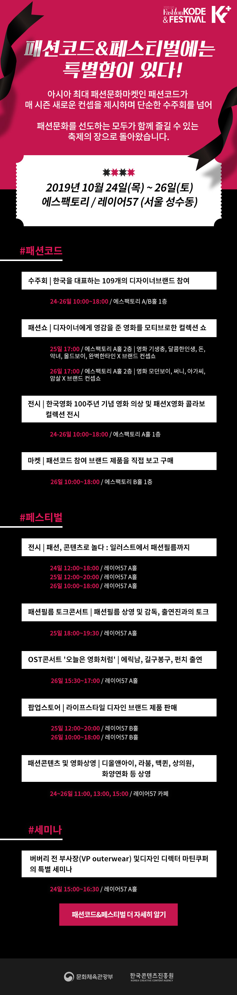2020S/S FashionKODE&FESTIVAL / 패션코드&페스티벌에는 특별함이 있다! 아시아 최대 패션문화마켓인 패션코드가 매 시즌 새로운 컨셉을 제시하며 단순한 수주회를 넘어 패션문화를 선도하는 모두가 함께 즐길 수 있는 축제의 장으로 돌아왔습니다. / 2019년 1월 24일(목) ~ 26일(토) 에스팩토리, 레이어57(서울 성수동) / #패션코드 / 수주회| 한국을 대표하는 109개의 디자이너브랜드 참여(24-26일 10:00~18:00, 에스팩토리 A,B홀 1층) / 패션쇼| 디자이너에게 영감을 준 영화를 모티브로한 컬렉션 쇼(25일 17:00, 에스팩토리A홀 2층, 영화 기생충, 달콤한인생, 돈, 악녀, 올드보이, 완벽한타인 X 브랜드 컨셉쇼) (26일 17:00, 에스팩토리 A홀 2층, 영화 모던보이, 써니, 아가씨, 암살 X 브랜드 컨셉쇼) / 전시|한국영화 100주년 기념 영화 의상 및 패션X영화 콜라보 컬렉션 전시 (24-26일 10:00~18:00, 에스팩토리 A홀 1층) / 마켓|패션코드 참여 브랜드 제품을 직접 보고 구매 (26일 10:00~18:00, 에스팩토리 B홀 1층) / #페스티벌 / 전시|패션, 콘텐츠로 놀다:일러스트에서 패션필름까지(24일 12:00~18:00, 레이어57 A홀)(25일 12:00~20:00, 레이어57 A홀)26일 10:00~18:00, 레이어56 A홀) / 패션필름 토크콘서트|패션필름 상영 및 감독, 출연진과의 토크(24일 18:00~19:30, 레이어57 A홀) / OST콘서트'오늘은 영화처럼' | 에릭남, 길구봉구, 펀치 출연(26일 15:30~17:00, 레이어57 A홀) / 팝업스토어|라이프스타일 디자인 브랜드 제품 판매 (25일 12:00~20:00, 레이어57 B홀)(26일 10:00~18:00, 레이어57 B홀) / 패션콘텐츠 및 영화상영|디올앤아이, 라붐, 맥퀸, 상의원, 화양연화 등 상영(24~26일 11:00, 13:00, 15:00, 레이어57 카페) / #세미나 / 버버리 전 부사장(VP outwear)및 디자인 디렉터 마틴쿠퍼의 특별세미나(24일 15:00~16:30, 레이어57 A홀) / 팬션코드&페스티벌 더 자세히 알기 버튼 / 문화체육관광부 / 한국콘텐츠진흥원