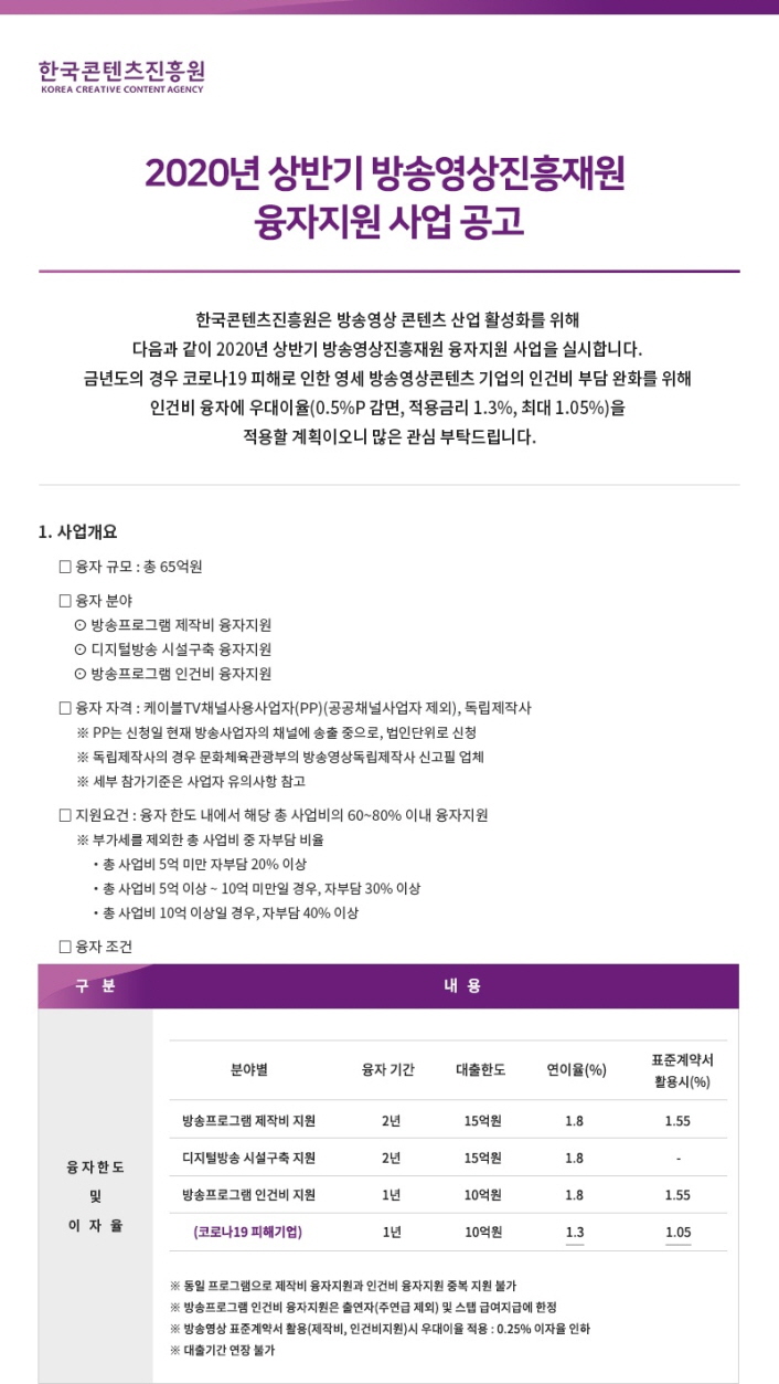 붙임. <2020 상반기 방송영상진흥재원 융자지원> 사업 공고문