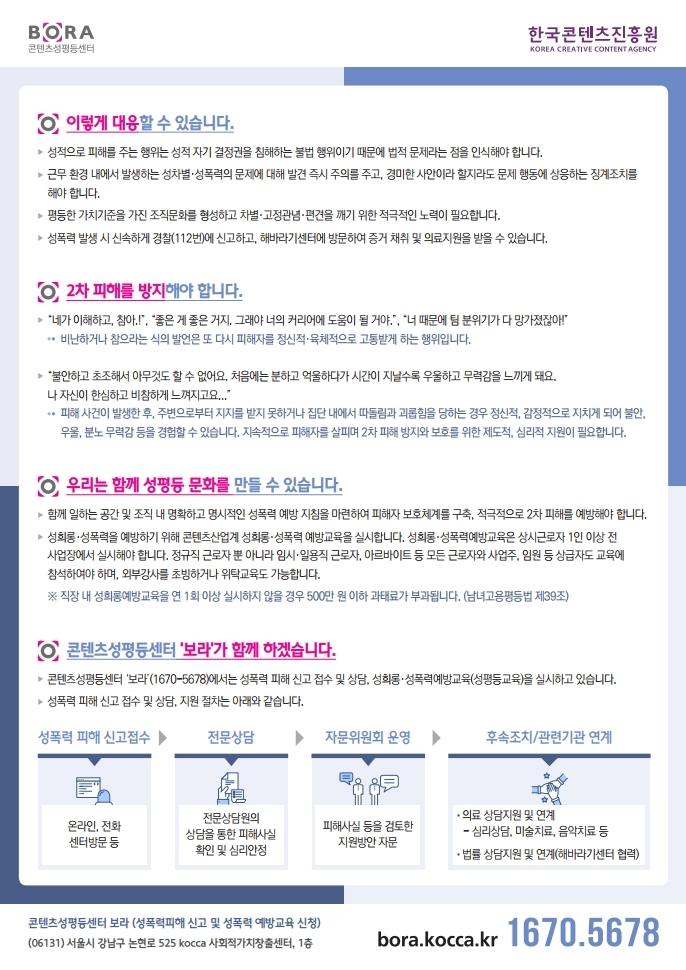 BORA 콘텐츠성평등센터 / 한국콘텐츠진흥원 / 이렇게 대응할 수 있습니다 / 성적으로 피해를 주는 행위는 성적 자기 결정권을 침해하는 불법행위이기 때문에 법적 문제라는 점을 인식해야합니다. / 근무 환경 내에서 발생하는 성차별, 성폭력의 문제에 대해 발견 즉시 주의를 주고, 경미한 시안이라 할지라도 문데 행동에 상응하는 징계조치를 해야합니다. / 편등한 가치기준을 가진 조직문화를 형성하고 차별,고정관념,편견을 깨기 위한 적극적인 노력이 필요합니다. / 성폭력 발생 시 신속하게 경찰(112번)에 신고하고, 해바라기센터에 방문하여 증거 채취 및 의료지원을 받을 수 있습니다. / 2차 피해를 방지해야합니다. / '네가 이해하고 참아!','좋은게 좋은거지 그래야 너의 커리어에 도움이 될 거야','너 때문에 팀 분위기가 다 망가졌잖아!' / 비난하고 참으라는 식의 발언은 또 다시 피해자를 정신적,육체적으로 고통받게 하는 행위입니다. / 우리는 함께 성평등 문화를 만들 수 있습니다. / 함께 일하는 공간 및 조직 내 명확하고 명시적인 성폭력 예방 지침을 마련하여 피해자 보호체계를 구축, 적극적으로 2차 피해를 예방해야 합니다. / 성희롱,성폭력을 예방하기 위해 콘텐츠산업계 성희롱,성폭력 예방교육을 실시합니다. 성희롱,성폭력예방교육은 상시 근로자 1인 이상 전 사업장에서 실시해야 합니다. 정규직 근로자 뿐 아니라 임시,일용직 근로자, 아르바이트 등 모든 금로자와 사업주, 임원 등 상급지도자도 교육에 참석하여야하며, 외부강사를 초빙하거나 위탁도 가능합니다. / ※직장 내 성희롱예방교육을 연 1회 이상 실시하지 않을 경우 500만원 이하 과태료가 부과됩니다. (남녀고용평등법 제 39조) / 콘텐츠선평등센터 '보라'가 함께 하겠습니다. / 콘텐츠성평등센터 '보라'(1670-5678)에서는 성폭력 피해 신고 접수 및 상담, 성희롱,성폭력예방교육(성평등교육)을 실시하고 있습니다. / 성폭력 피해 신고 접수 및 상담, 지원 절차는 아래와 같습니다. / 성폭력 피해 신고접수 : 온라인, 전화, 센터방문 등 / 전문상담 : 전문상담원의 상담을 통한 피해사실 확인 및 심리안정 / 자문위원회 운영 : 피해사실 등을 검토함 지원방안 자문 / 후속조치,관련기관 연계 : 의료 상담 지원 및 연계-심리상담, 미술치료, 음악치료 등, 법률 상담지원 및 연계(해바라기센터 협력) / 콘텐츠성평등센터 보라 (성폭력피해 신고 및 성폭력 예방교육 신청) / (06131)서울시 강남구 논현로 525 kocca 사회적가치창출센터, 1층 / bora.kocca.kr / T.1670-5678