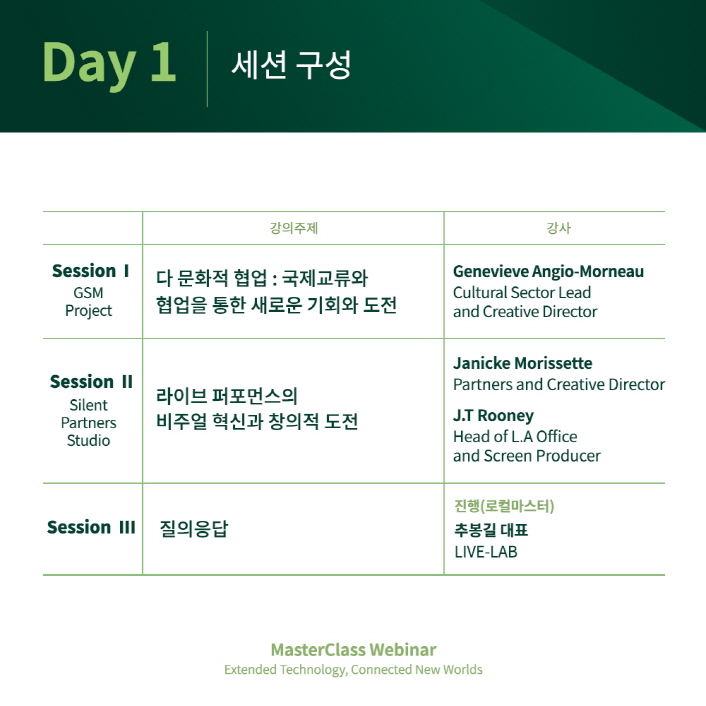 Focus on Staff 2020 ‘마스터클래스 웨비나’ 모집 안내 Day 1 세션 구성 | 강의주제 | 강사 | Session 1. GSM Project / 다 문화적 협업 : 국제교류와 협업을 통한 새로운 기회와 도전 / Genevieve Angio-Morneau Cultural Sector Lead and Creative Director | Session II. Silent Partners Studio / 라이브 퍼포먼스의 비주얼 혁신과 창의적 도전 / Janicke Morissette Partners and Creative Director / J.T Rooney Head of L.A Office and Screen Producer | Session III. 질의응답 / 진행 (로컬마스터) 추봉길 대표 LIVE-LAB | MasterClass Webinar Extended Technology, Connected New Worlds