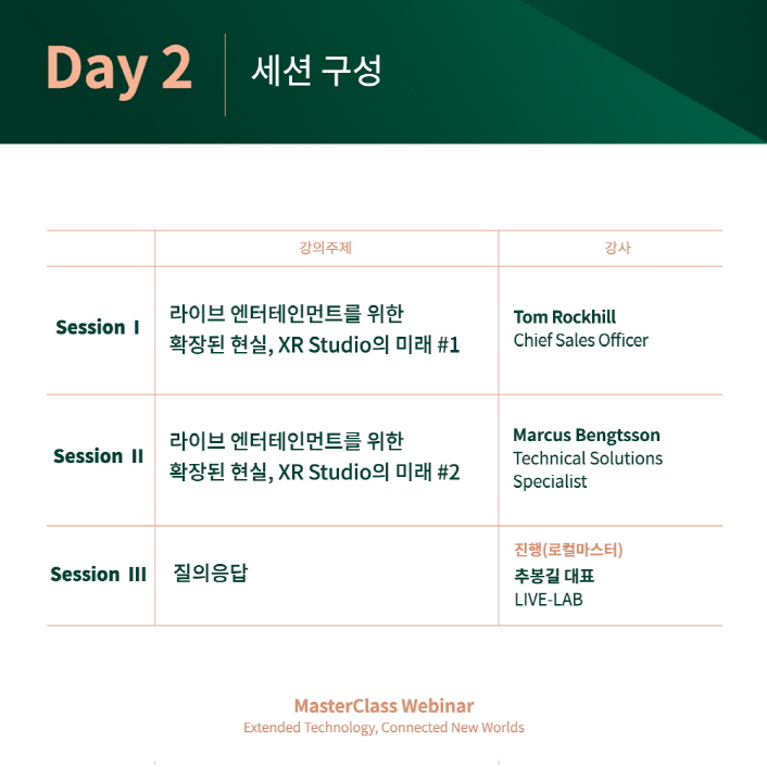 Focus on Staff 2020 ‘마스터클래스 웨비나’ 모집 안내 Day 2 세션 구성 | 강의주제 | 강사 | SessionI / 라이브 엔터테인먼트를 위한 확장된 현실, XR Studio의 미래 #1 / Tom Rockhill Chief Sales Officer | Session II / 라이브 엔터테인먼트를 위한 확장된 현실, XR Studio의 미래 #2 / Marcus Bengtsson Technical Solutions Specialist | Session III / 질의응답 / 진행 (로컬마스터) 추봉길 대표 LIVE-LAB | MasterClass Webinar Extended Technology, Connected New World