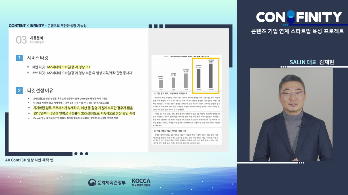 사진 2. 26일(화) 개최된 '콘텐츠 기업 연계 스타트업 육성 프로젝트 데모데이'에서 ‘살린(SALIN)’이 온라인 피칭을 진행하고 있다.