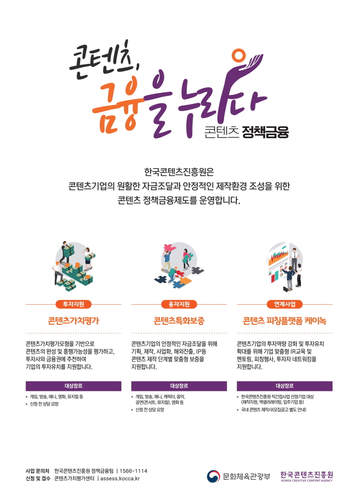 콘텐츠 정책금융제도 포스터 | 포스터 이미지