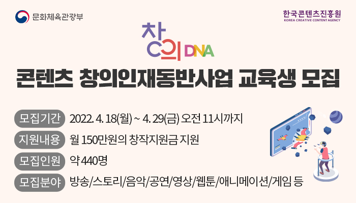 이 문화체육관광부 한국콘텐츠진흥원 KOREA CREATIVE CONTENT AGENCY / 창의DNA / 콘텐츠 창의인재동반사업 교육생 모집 / 모집기간 2022. 4. 18(월) ~ 4. 29(금) 오전 11시까지 / 지원내용 월 150만원의 창작지원금 지원 / 모집인원 약 440명 / 모집분야 방송/스토리/음악/공연/영상/웹툰/애니메이션/게임 등