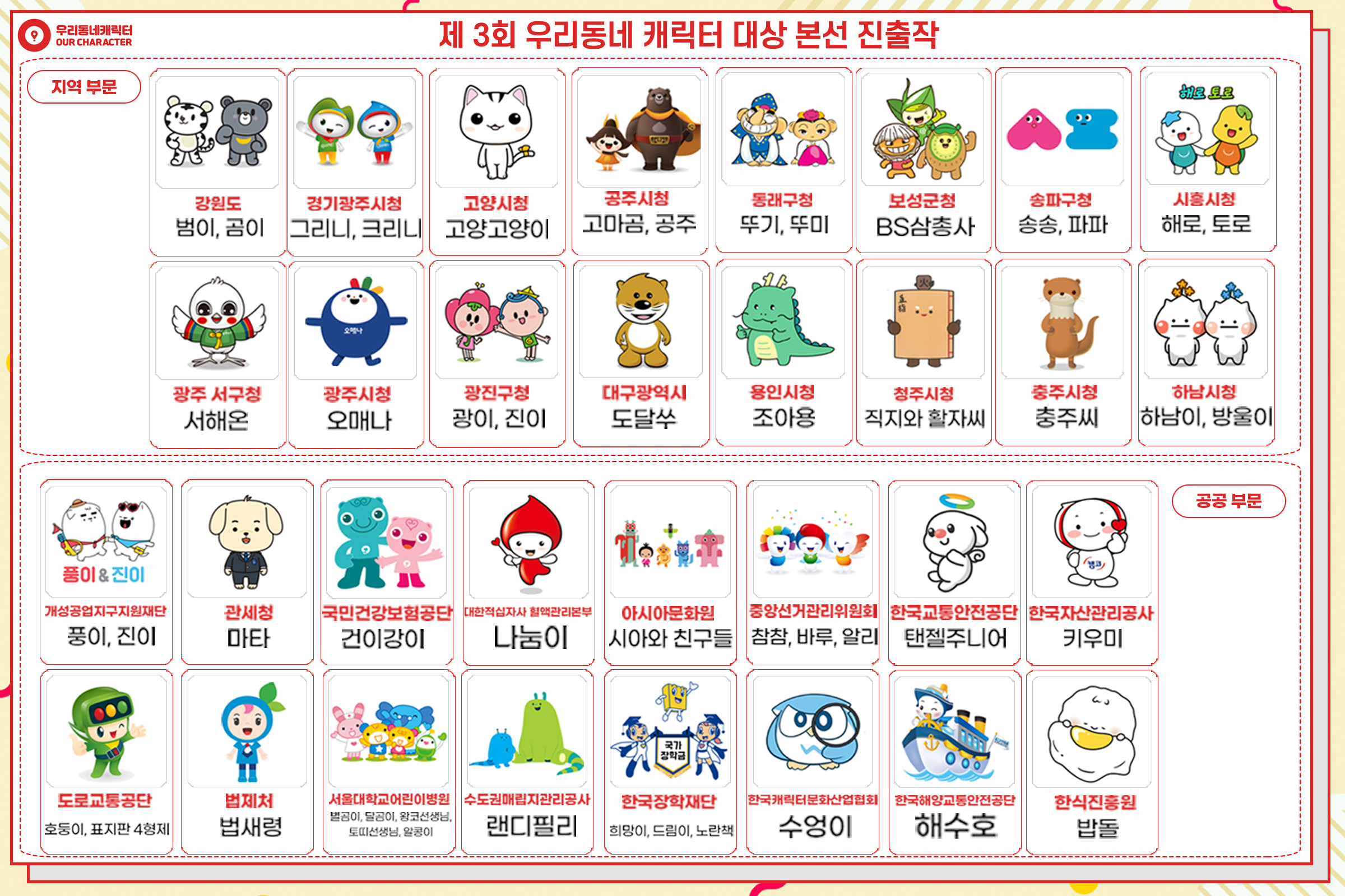 사진1. 제3회 우리동네 캐릭터 대상 본선 진출작