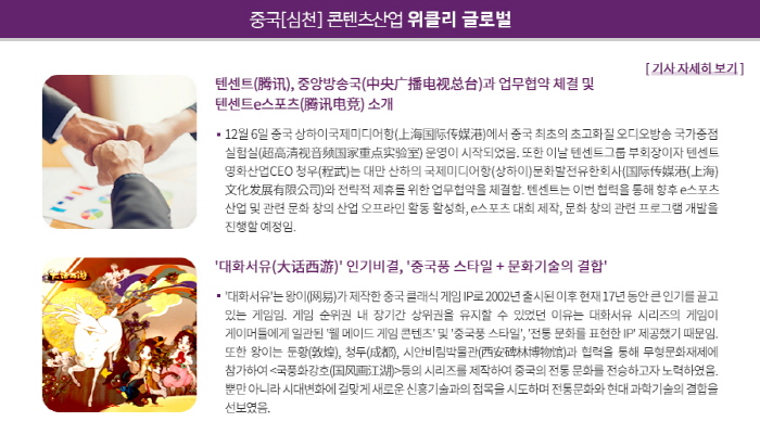 중국[심천] 콘텐츠산업 위클리 글로벌, [기사자세히보기] 1.텐센트(腾讯), 중앙방송국(中央广播电视总台)과 업무협약 체결 및 텐센트e스포츠(腾讯电竞) 소개/ 12월 6일 중국 상하이국제미디어항(上海国际传媒港)에서 중국 최초의 초고화질 오디오방송 국가중점실험실(超高清视音频国家重点实验室) 운영이 시작되었음. 또한 이날 텐센트그룹 부회장이자 텐센트영화산업CEO 청우(程武)는 대만 산하의 국제미디어항(상하이)문화발전유한회사(国际传媒港(上海)文化发展有限公司)와 전략적 제휴를 위한 업무협약을 체결함. 텐센트는 이번 협력을 통해 향후 e스포츠산업 및 관련 문화 창의 산업 오프라인 활동 활성화, e스포츠 대회 제작, 문화 창의 관련 프로그램 개발을 진행할 예정임. / 2. '대화서유(大话西游)' 인기비결, '중국풍 스타일 + 문화기술의 결합' / '대화서유'는 왕이(网易)가 제작한 중국 클래식 게임 IP로 2002년 출시된 이후 현재 17년 동안 큰 인기를 끌고 있는 게임임. 게임 순위권 내 장기간 상위권을 유지할 수 있었던 이유는 대화서유 시리즈의 게임이 게이머들에게 일관된 '웰 메이드 게임 콘텐츠' 및 '중국풍 스타일', '전통 문화를 표현한 IP' 제공했기 때문임. 또한 왕이는 둔황(敦煌), 청두(成都), 시안비림박물관(西安碑林博物馆)과 협력을 통해 무형문화재제에 참가하여 <국풍화강호(国风画江湖)>등의 시리즈를 제작하여 중국의 전통 문화를 전승하고자 노력하였음. 뿐만 아니라 시대변화에 걸맞게 새로운 신흥기술과의 접목을 시도하며 전통문화와 현대 과학기술의 결합을 선보였음.