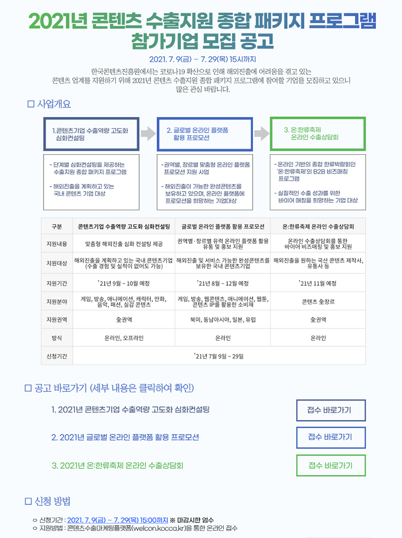 사진 1. 2021년 콘텐츠 수출지원 종합 패키지 프로그램 참가기업 모집 안내