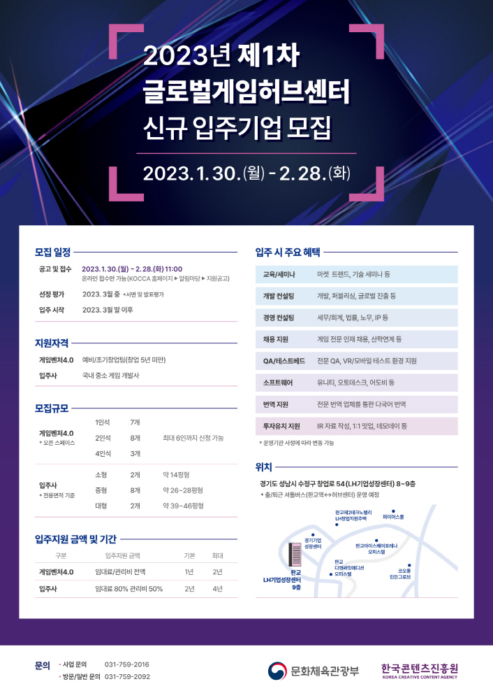 붙임. 2023년 제1차 글로벌게임허브센터 신규 입주기업 모집 포스터