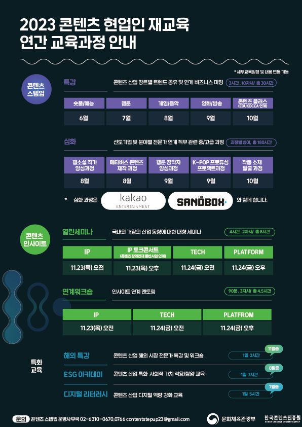 붙임 1. 한국콘텐츠진흥원(원장 조현래, 이하 콘진원)은 현업인을 위한, 현업인이 찾는 역량 강화 직무교육 ‘2023 콘텐츠 스텝업’의 연간일정을 공개하고, 6월 16일까지 숏폼&예능 분야 특강 참가자를 모집한다.