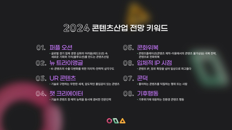 사진1. 2024 콘텐츠산업 전망 키워드