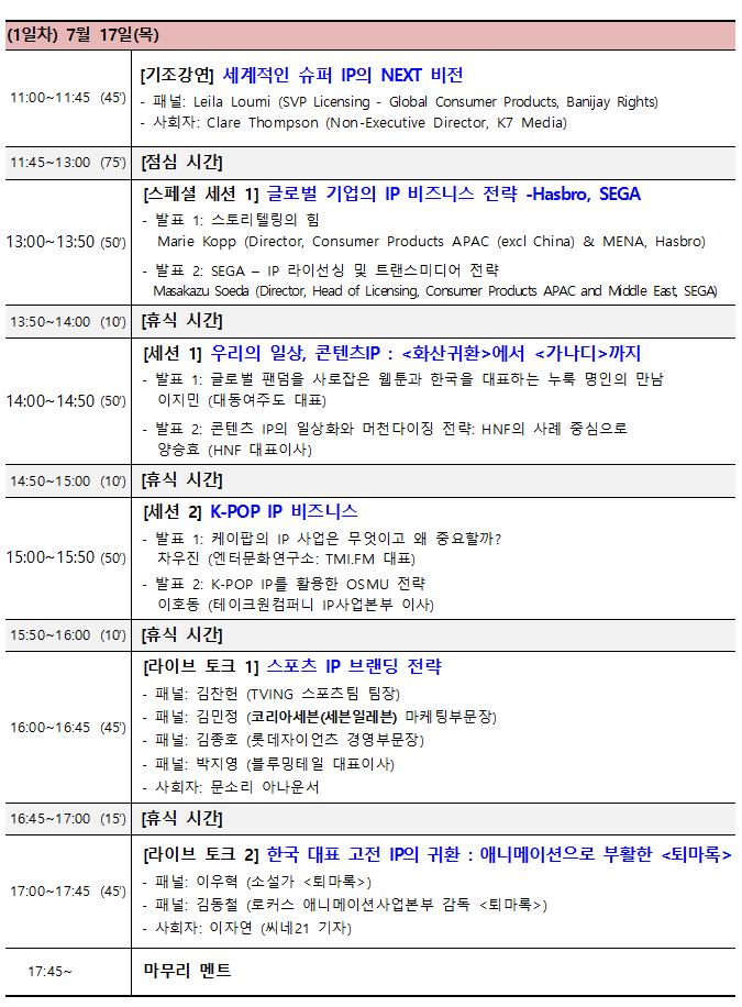붙임 1. 라이선싱 콘 2025 프로그램 (1일차)