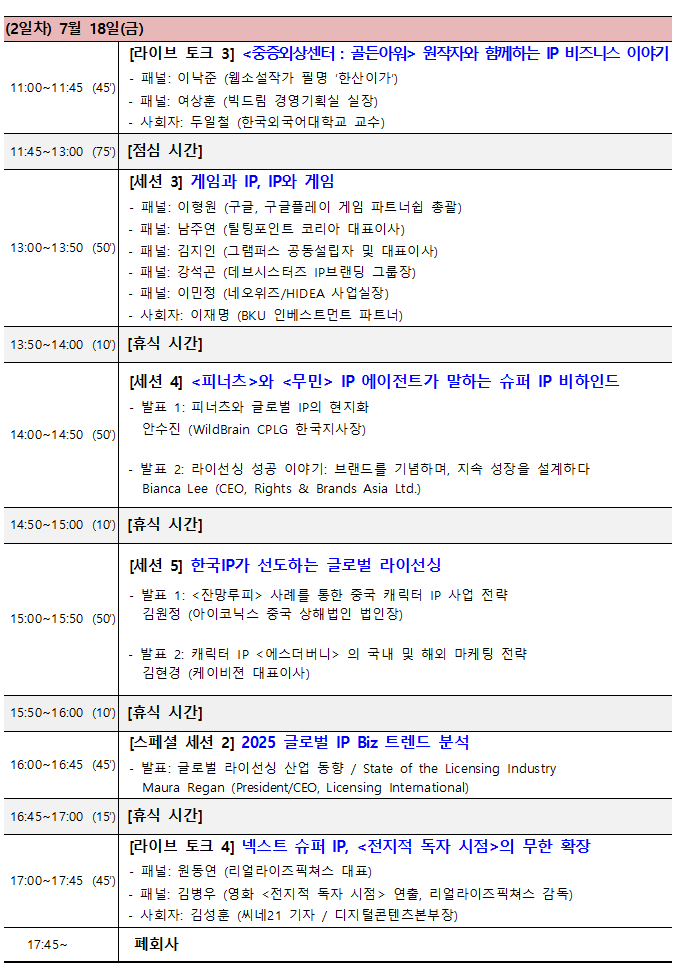 붙임 1. 라이선싱 콘 2025 프로그램 (2일차)
