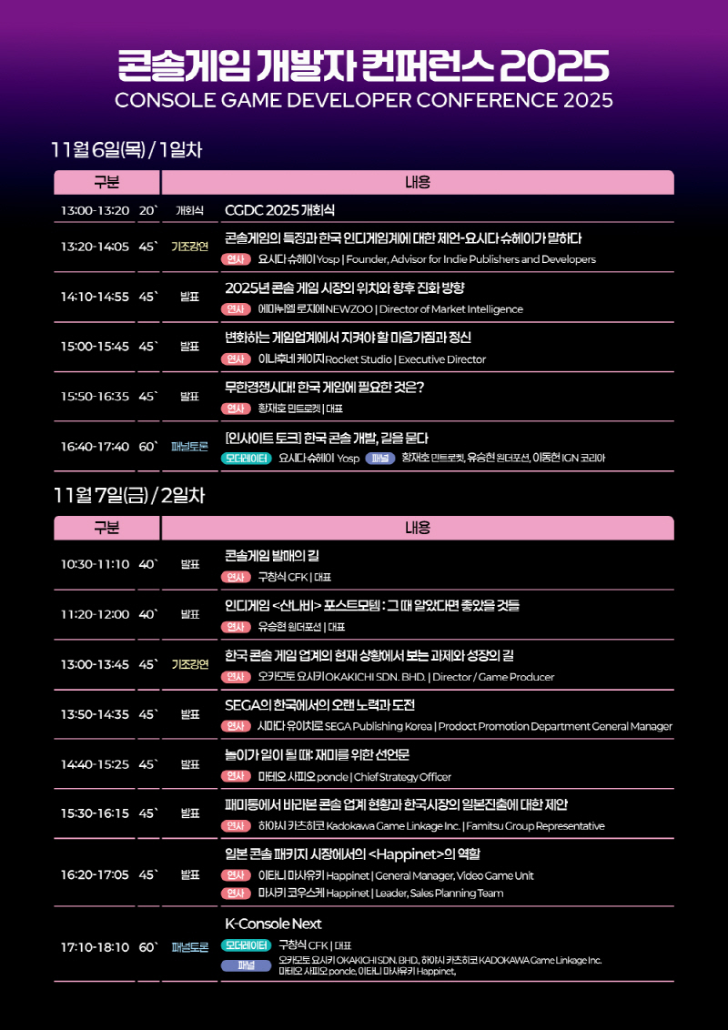 사진 2. 2025 콘솔게임 개발자 컨퍼런스 세션 일정표