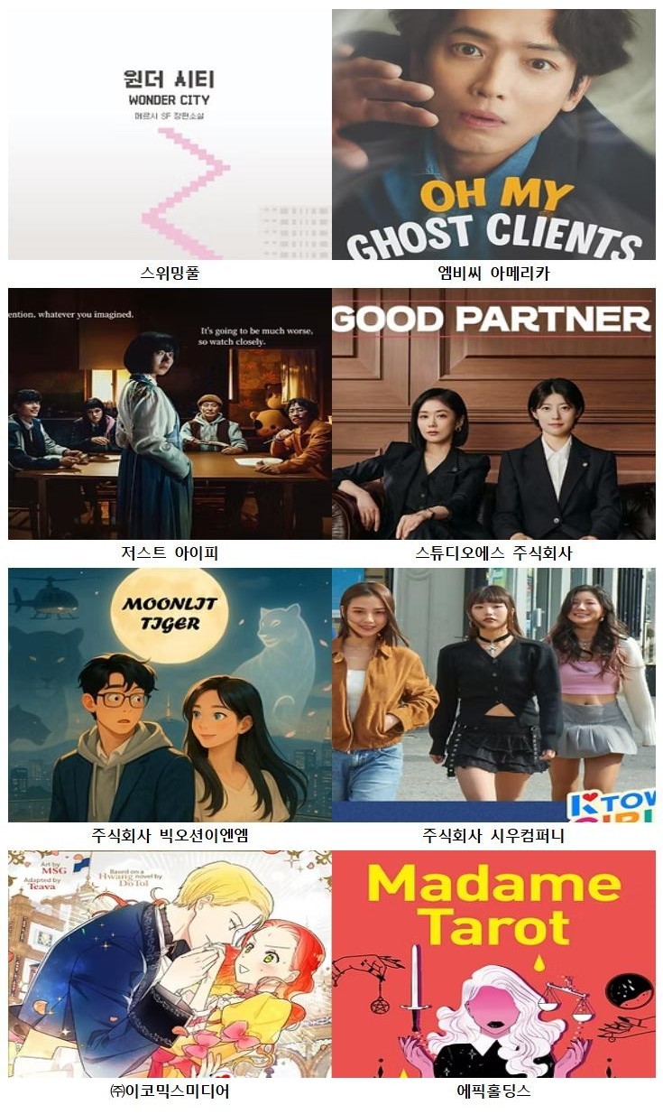 사진 7. 2025 K-콘텐츠 쇼알이스 참여 기업 명단