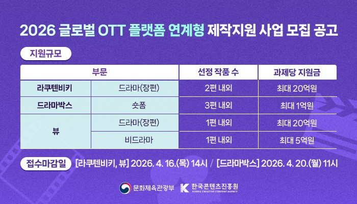 붙임. 2026 글로벌 OTT 플랫폼 연계형 제작지원 사업 공고 이미지