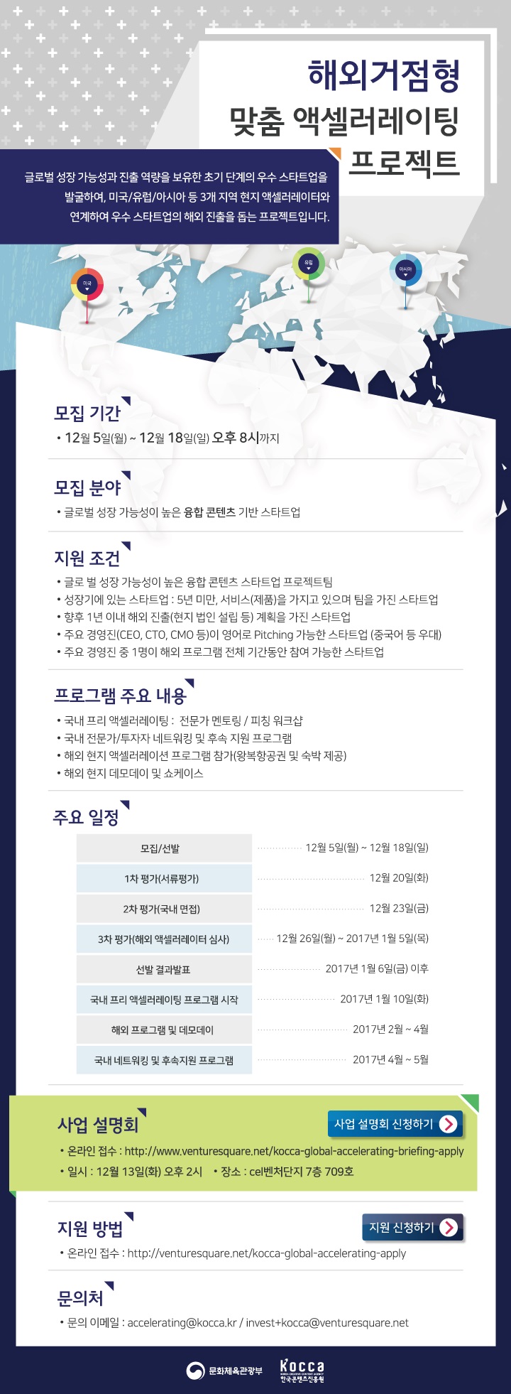 해외거점형맞춤액셀러레이팅.jpg