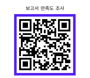 보고서 만족도 조사 | qr코드 이미지 | https://rpssurvey.hrcglobal.com/?qn=q250732&gb=1&silsa=1