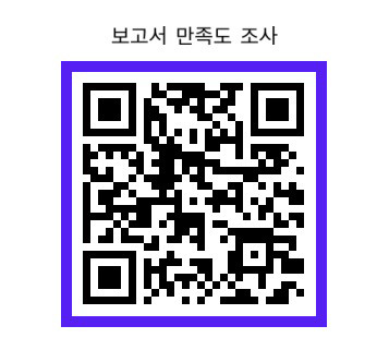 보고서 만족도 조사 | qr코드 이미지 | https://rpssurvey.hrcglobal.com/?qn=q250732&gb=4&silsa=1