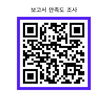 보고서 만족도 조사 | qr코드 이미지 | https://rpssurvey.hrcglobal.com/?qn=q250732&gb=6&silsa=1