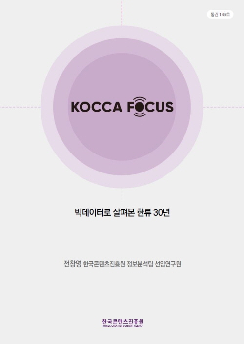 통권146호 | KOCCA FOCUS | 빅데이터로살펴본한류30년 | 전창영 한국콘텐츠진흥원 정보분석팀 선임연구원 | 한국콘텐츠진흥원 KOREA CREATIVE CONTENT AGENCY 로고
