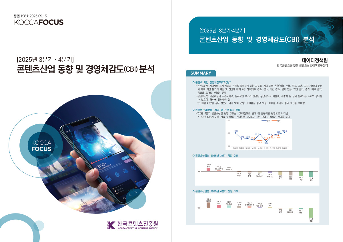통권 198호 2025.09.15 KOCCAFOCUS | [2025년 3분기 4분기]콘텐츠산업 동향 및 경영체감도(CBI) 분석 | KOCCA FOCUS | 한국콘텐츠진흥원/KOREA CREATIVE CONTENT AGENCY(로고) | [2025년 3분기 · 4분기] 콘텐츠산업 동향 및 경영체감도(CBI) 분석 | 데이터정책팀 한국콘텐츠진흥원 콘텐츠산업정책연구센터 | SUMMARY | ㅇ 콘텐츠 기업 경영체감도(CBI)란? •콘텐츠산업 기업체의 경기 체감과 전망을 파악하기 위한 지수로, 기업 경영 현황(매출, 수출, 투자, 고용, 자금 사정)의 전분 기 대비 해당 분기의 체감 및 전망에 대해 7점 척도(매우 감소, 감소, 약간 감소, 변화 없음, 약간 증가, 증가, 매우 증가) 응답을 토대로 산출한 것임 •콘텐츠산업 기업체들의 주관적이고, 심리적인 요소가 반영된 응답이므로 매출액, 수출액 등 실제 집계되는 수치와 상이할 수 있으며, 해석에 유의해야 함 *100점 미만일 경우 전분기 대비 악화 전망, 100점일 경우 보통, 100점 초과의 경우 호전을 의미함 | ㅇ 콘텐츠산업(전체) 체감 및 전망 CBI 흐름 •'25년 4분기 콘텐츠산업 전망 CBI는 100.8점으로 올해 첫 긍정적인 전망으로 나타남 *23년 상반기 이후 계속 부정적인 전망치를 보이다가 2년 만에 긍정적인 전망을 보임 | ㅇ 콘텐츠산업별 2025년 3분기 체감 CBI 3분기 2기 25분기 ㅇ콘텐츠산업별 2025년 4분기 전망 CBI