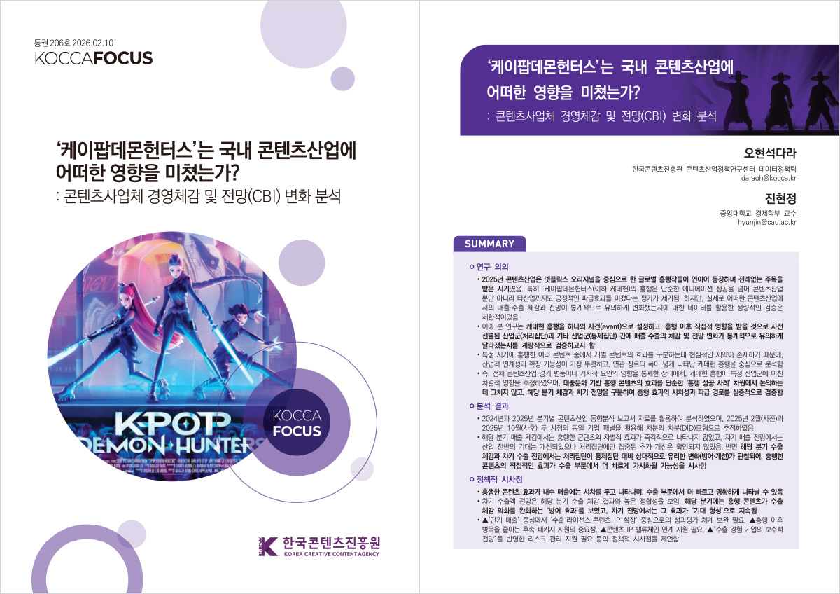 통권 206호 2026.02.10 KOCCAFOCUS | '케이팝데몬헌터스'는 국내 콘텐츠산업에 어떠한 영향을 미쳤는가? : 콘텐츠사업체 경영체감 및 전망(CBI) 변화 분석 | KOCCA FOCUS | 한국콘텐츠진흥원/KOREA CREATIVE CONTENT AGENCY(로고) | '케이팝데몬헌터스'는 국내 콘텐츠산업에 어떠한 영향을 미쳤는가? : 콘텐츠사업체 경영체감 및 전망(CBI) 변화 분석 | 오현석다라 한국콘텐츠진흥원 콘텐츠산업정책연구센터 데이터정책팀 daraoh@kocca.kr 진현정 중앙대학교 경제학부 교수 hyunjin@cau.ac.kr | SUMMARY | ㅇ 연구 의의 | • 2025년 콘텐츠산업은 넷플릭스 오리지널을 중심으로 한 글로벌 흥행작들이 연이어 등장하며 전례없는 주목을 받은 시기였음. 특히, 케이팝데몬헌터스(이하 케데헌)의 흥행은 단순한 애니메이션 성공을 넘어 콘텐츠산업 뿐만 아니라 타산업까지도 긍정적인 파급효과를 미쳤다는 평가가 제기됨. 하지만, 실제로 어떠한 콘텐츠산업에 서의 매출·수출 체감과 전망이 통계적으로 유의하게 변화했는지에 대한 데이터를 활용한 정량적인 검증은 제한적이었음 • 이에 본 연구는 케데헌 흥행을 하나의 사건(event)으로 설정하고, 흥행 이후 직접적 영향을 받을 것으로 사전 •선별된 산업군(처리집단)과 기타 산업군(통제집단) 간에 매출·수출의 체감 및 전망 변화가 통계적으로 유의하게 달라졌는지를 계량적으로 검증하고자 함 • 특정 시기에 흥행한 여러 콘텐츠 중에서 개별 콘텐츠의 효과를 구분하는데 현실적인 제약이 존재하기 때문에, 산업적 연계성과 확장 가능성이 가장 뚜렷하고, 연관 장르의 폭이 넓게 나타난 케데헌 흥행을 중심으로 분석함 • 즉, 전체 콘텐츠산업 경기 변동이나 거시적 요인의 영향을 통제한 상태에서, 케데헌 흥행이 특정 산업군에 미친 차별적 영향을 추정하였으며, 대중문화 기반 흥행 콘텐츠의 효과를 단순한 '흥행 성공 사례' 차원에서 논의하는 데 그치지 않고, 해당 분기 체감과 차기 전망을 구분하여 흥행 효과의 시차성과 파급 경로를 실증적으로 검증함 | ㅇ 분석 결과 | • 2024년과 2025년 분기별 콘텐츠산업 동향분석 보고서 자료를 활용하여 분석하였으며, 2025년 2월(사전)과 2025년 10월(사후) 두 시점의 동일 기업 패널을 활용해 차분의 차분(DID)모형으로 추정하였음 • 해당 분기 매출 체감에서는 흥행한 콘텐츠의 차별적 효과가 즉각적으로 나타나지 않았고, 차기 매출 전망에서는 산업 전반의 기대는 개선되었으나 처리집단에만 집중된 추가 개선은 확인되지 않았음. 반면 해당 분기 수출 체감과 차기 수출 전망에서는 처리집단이 통제집단 대비 상대적으로 유리한 변화(방어·개선)가 관찰되어, 흥행한 콘텐츠의 직접적인 효과가 수출 부문에서 더 빠르게 가시화될 가능성을 시사함 | ㅇ 정책적 시사점 | • 흥행한 콘텐츠 효과가 내수 매출에는 시차를 두고 나타나며, 수출 부문에서 더 빠르고 명확하게 나타날 수 있음 • 차기 수출액 전망은 해당 분기 수출 체감 결과와 높은 정합성을 보임. 해당 분기에는 흥행 콘텐츠가 수출 체감 악화를 완화하는 '방어 효과'를 보였고, 차기 전망에서는 그 효과가 '기대 형성'으로 지속됨 • ▲'단기 매출' 중심에서 '수출·라이선스·콘텐츠 IP 확장 중심으로의 성과평가 체계 보완 필요. ▲흥행 이후 병목을 줄이는 후속 패키지 지원의 중요성, ▲콘텐츠 IP 밸류체인 연계 지원 필요 ▲수출 경험 기업의 보수적 전망을 반영한 리스크 관리 지원 필요 등의 정책적 시사점을 제언함