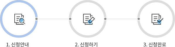 1.신청안내 → 2.신청하기 → 3.신청완료 순서 중 1.신청안내