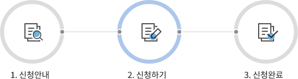 1.신청안내 → 2.신청하기 → 3.신청완료 순서 중 2.신청하기