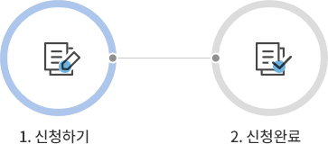1.신청하기 → 2.신청완료 순서 중 1.신청하기