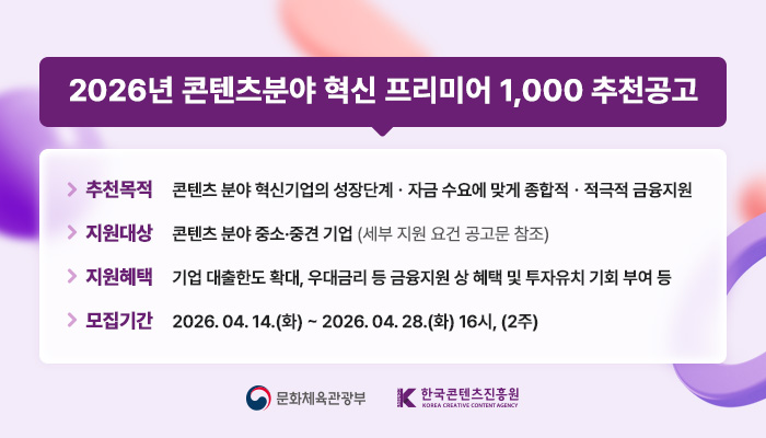 2026년 콘텐츠분야 혁신 프리미어 1,000 추천공고

▶ 추천목적: 콘텐츠 분야 혁신기업의 성장단계ㆍ자금 수요에 맞게 종합적ㆍ적극적 금융지원 
▶ 지원대상: 콘텐츠 분야 중소·중견 기업 (세부 지원 요건 공고문 참조)
▶ 지원혜택: 기업 대출한도 확대, 우대금리 등 금융지원 상 혜택 및 투자유치 기회 부여 등
▶ 모집기간: 2026. 04. 14.(화) ~ 2026. 04. 28.(화) 16시, (2주)
문화체육관광부(로고) 한국콘텐츠진흥원(로고)