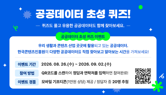 공공데이터 초성 퀴즈! 
퀴즈도 풀고 유용한 공공데이터도 함께 찾아보세요.
공공데이터 초성 퀴즈 이벤트
우리 생활과 콘텐츠 산업 곳곳에 활용되고 있는 공공데이터.
한국콘텐츠진흥원의 다양한 공공데이터를 직접 찾아보고 알아보는 시간을 가져보세요!
이벤트 기간: 2026. 08. 26.(수) ~ 2026. 09.02.(수)
참여 방법: QR코드를 스캔하여 정답과 연락처를 입력하면 참여완료!
이벤트 경품: 모바일 기프티콘(1만원 상당) 제공 / 정답자 중 20명 추첨
qr코드 이미지(https://walla.my/v/5hImkzXvf00fbaqRJX27)