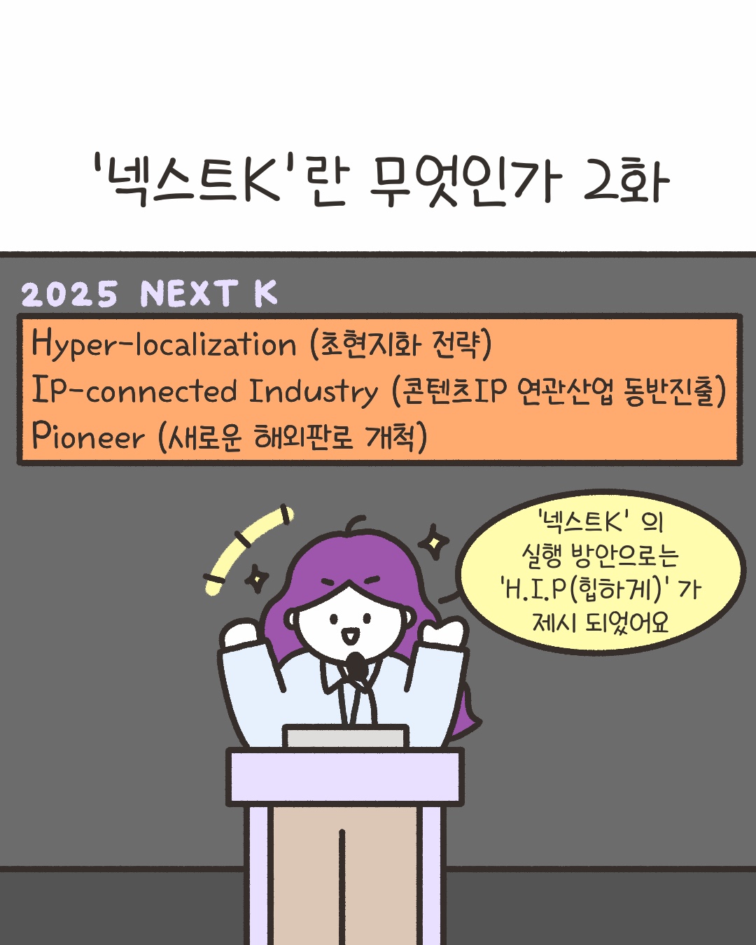 ‘넥스트K’란 무엇인가 2화
Hyper – localization (초현지화 전략)
IP-connected Industry (콘텐츠 IP 연관산업 동반진출)
Pioneer (새로운 해외판로 개척)
“넥스트K’의 실행 방안으로는 ‘H.I.P (힙하게)’가 제시 되었어요”