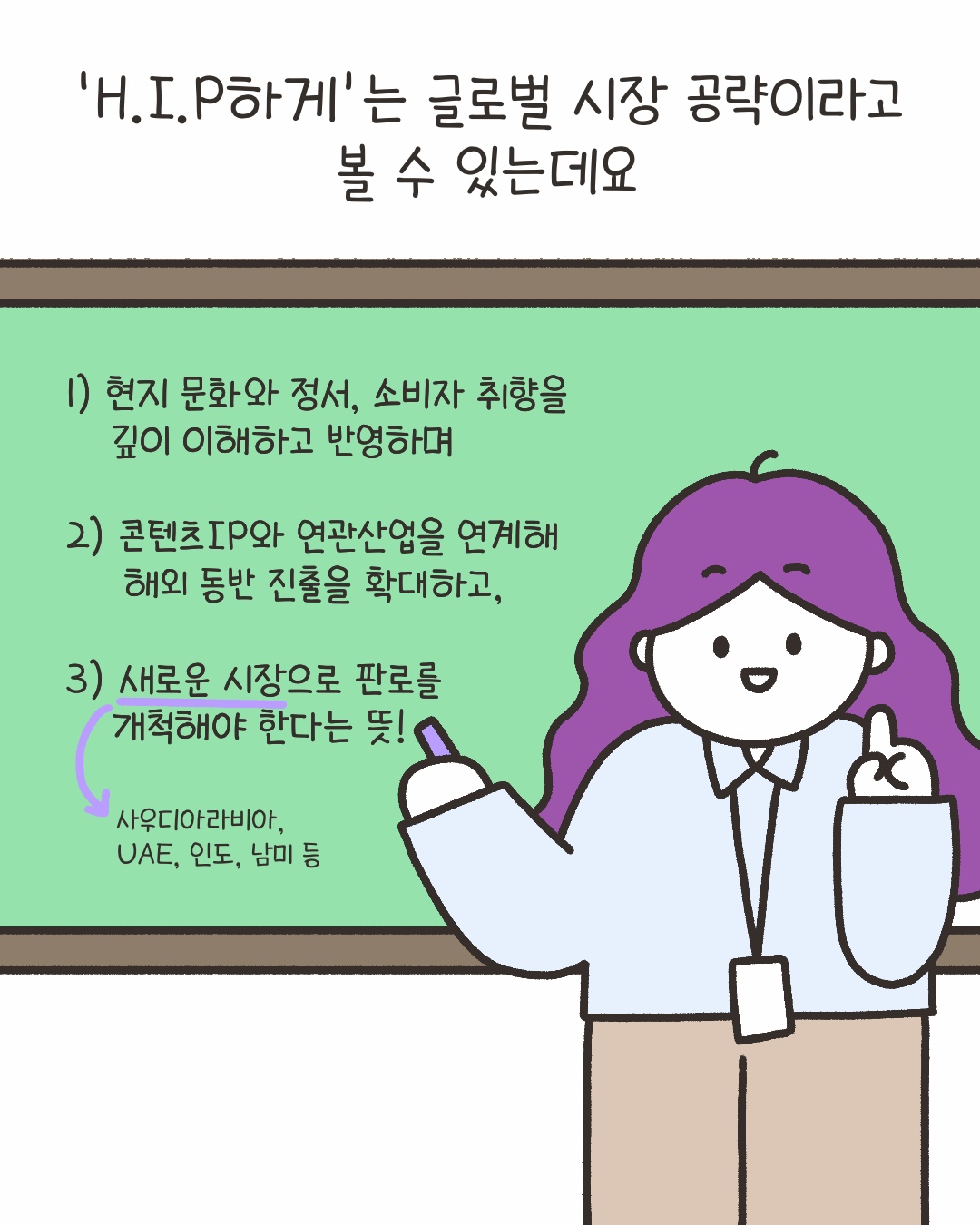 ‘H.I.P’하게’는 글로벌 시장 공략이라고 볼 수 있는데요
1)	현지 문화와 정서, 소비자 취향을 깊이 이해하고 반영하며
2)	2) 콘텐츠 IP와 연관산업을 연계해 해외 동반 진출을 확대하고,
3)	새로운 시장으로 판로를 개척해야 한다는 뜻!
사우디아라비아,UAE, 인도, 남미 등