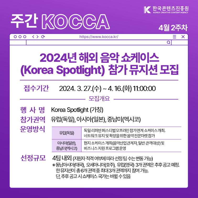 한국콘텐츠진흥원 KOREA CREATIVE CONTENT AGENCY (로고)
주간 KOCCA 4월 2주차
https://www.kocca.kr/
20024년 해외 음악 쇼케이스(Korea Spotlight) 참가 뮤지션 모집 
1. 접수기간: 2024. 3. 27.(수)~ 4. 16.(화) 11:00:00
2. 모집개요
 1) 행사명: Korea Spotlight(가칭)
 2) 참가권역: 유럽(독일), 아시아(일본), 중남미(멕시코)
 3) 운영방식
  -유럽(독일): 독일 리퍼반 페스티벌 오프라인 참가 연계 쇼케이스 개최, 네트워크 유지 및 확장을 위한 음악 전문마켓 참가
  -아시아(일본), 중남미(멕시코): 현지 쇼케이스 개최(음악산업 관계자, 일반 관객 대상) 및 비즈니스 지원 프로그램 운영
 4) 선정규모: 4팀 내외(지원자 적격 여부에 따라 선정 팀 수는 변동 가능) ※동남아시아(태국), 오세아니아(호주), 유럽(영국) 3개 권역은 추후 공고 예정. 한 뮤지션이 총 6개 권역 중 최대 3개 권역까지 참여 가능. 단, 추후 공고 시 쇼케이스 국가는 바뀔 수 있음