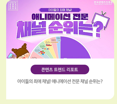 [콘텐츠 트렌드 리포트] 아이들의 최애 채널! 애니메이션 전문 채널 순위는?