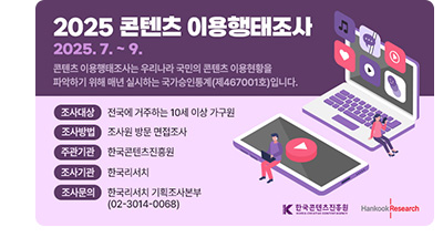 2025 콘텐츠 이용행태조사 2025. 7. ~ 9. 콘텐츠 이용행태조사는 우리나라 국민의 콘텐츠 이용현황을 파악하기 위해 매년 실시하는 국가승인통계(제467001호)입니다. ㅇ조사대상 : 전국에 거주하는 10세 이상 가구원 ㅇ조사방법 : 조사원 방문 면접조사 ㅇ주관기관 : 한국콘텐츠진흥원 ㅇ조사기관 : 한국리서치 ㅇ조사문의 : 한국리서치 기획조사본부(01-3014-0068) | 한국콘텐츠진흥원, hankookresearch